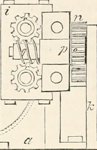 An illustration from Appleton's dictionary of machines, mechanics, engine-work, and engineering, 1869, leaf 585