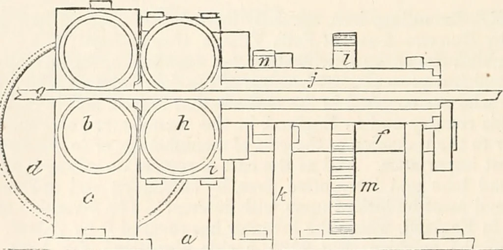 An illustration from Appleton's dictionary of machines, mechanics, engine-work, and engineering, 1869, leaf 585