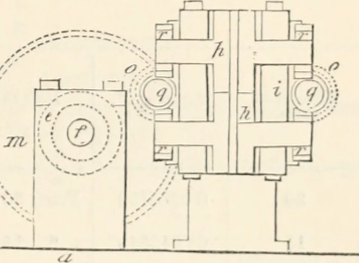 An illustration from Appleton's dictionary of machines, mechanics, engine-work, and engineering, 1869, leaf 586