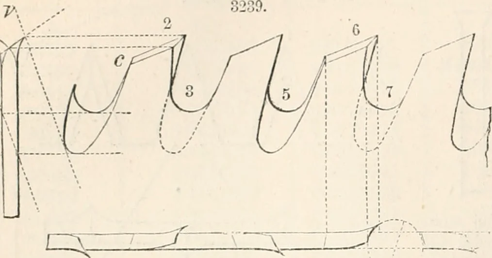 An illustration from Appleton's dictionary of machines, mechanics, engine-work, and engineering, 1869, leaf 591