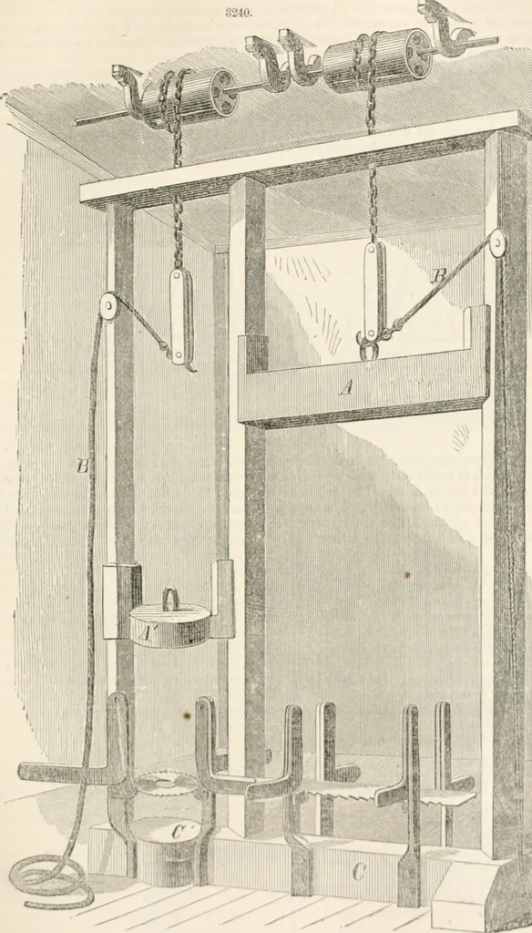 An illustration from Appleton's dictionary of machines, mechanics, engine-work, and engineering, 1869, leaf 592