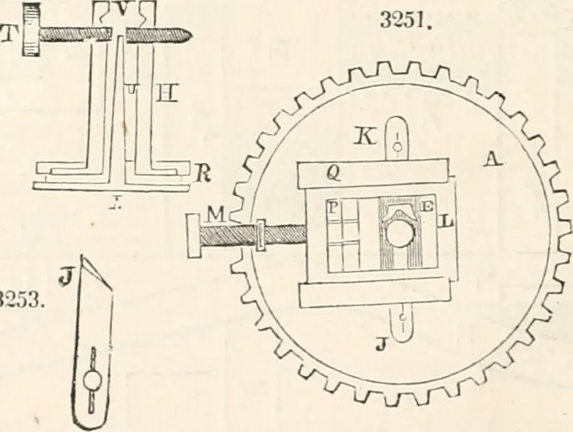An illustration from Appleton's dictionary of machines, mechanics, engine-work, and engineering, 1869, leaf 597