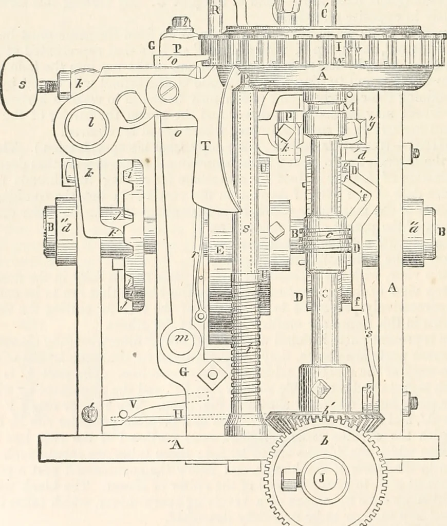 An illustration from Appleton's dictionary of machines, mechanics, engine-work, and engineering, 1869, leaf 599