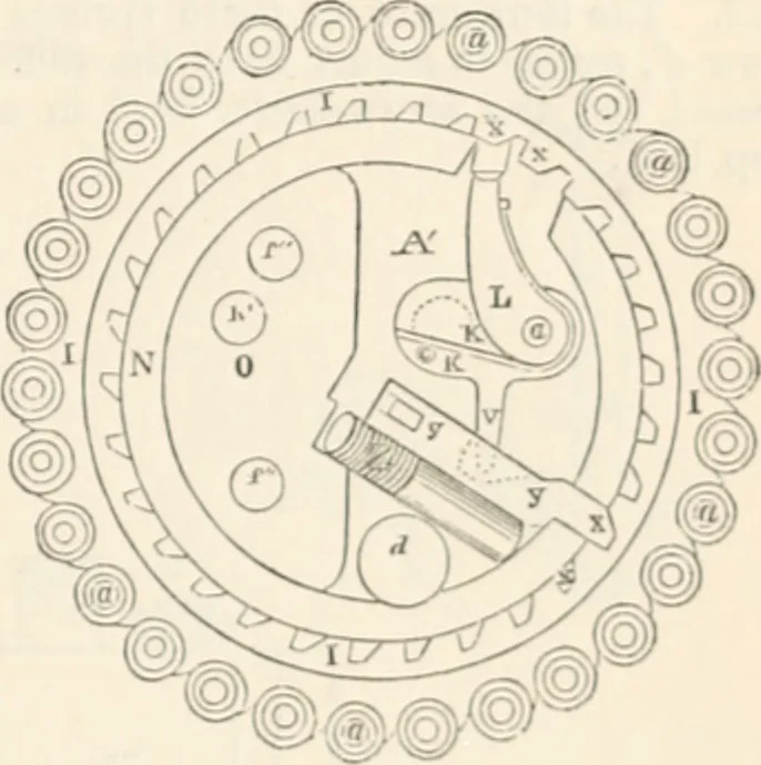 An illustration from Appleton's dictionary of machines, mechanics, engine-work, and engineering, 1869, leaf 600