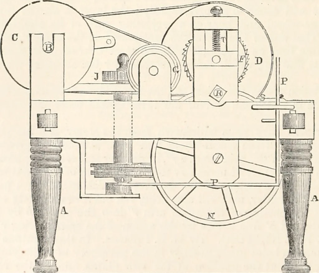 An illustration from Appleton's dictionary of machines, mechanics, engine-work, and engineering, 1869, leaf 603