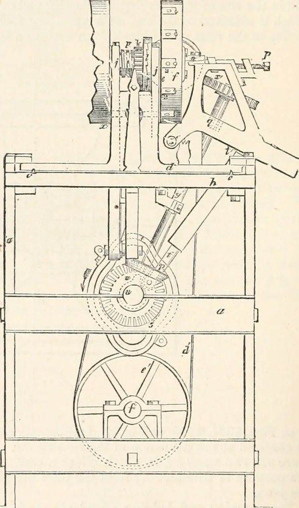 An illustration from Appleton's dictionary of machines, mechanics, engine-work, and engineering, 1869, leaf 605