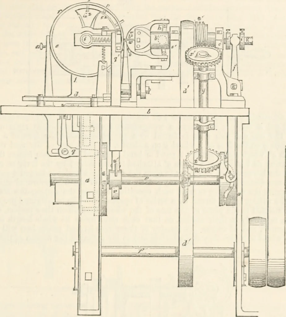 An illustration from Appleton's dictionary of machines, mechanics, engine-work, and engineering, 1869, leaf 606