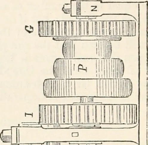 An illustration from Appleton's dictionary of machines, mechanics, engine-work, and engineering, 1869, leaf 609