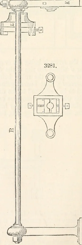 An illustration from Appleton's dictionary of machines, mechanics, engine-work, and engineering, 1869, leaf 609