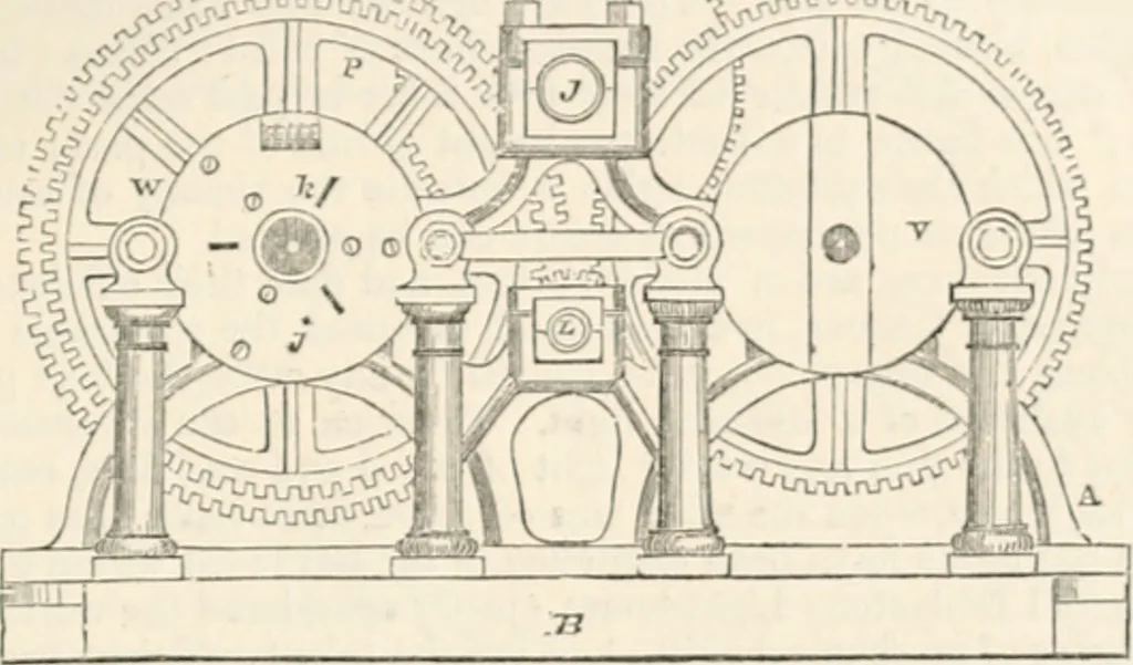 An illustration from Appleton's dictionary of machines, mechanics, engine-work, and engineering, 1869, leaf 612