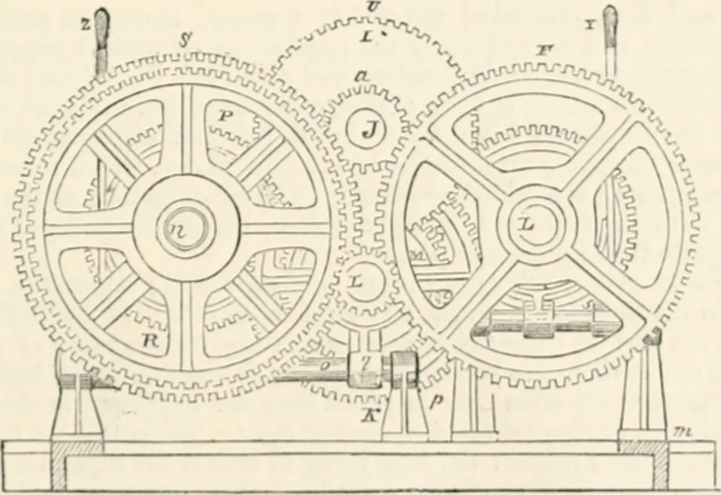 An illustration from Appleton's dictionary of machines, mechanics, engine-work, and engineering, 1869, leaf 612