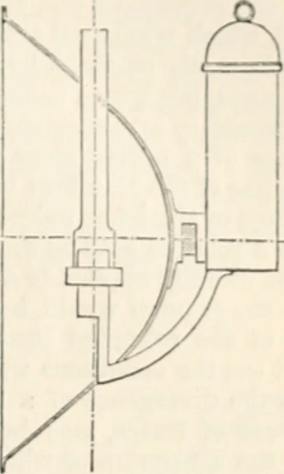 An illustration from Appleton's dictionary of machines, mechanics, engine-work, and engineering, 1869, leaf 616