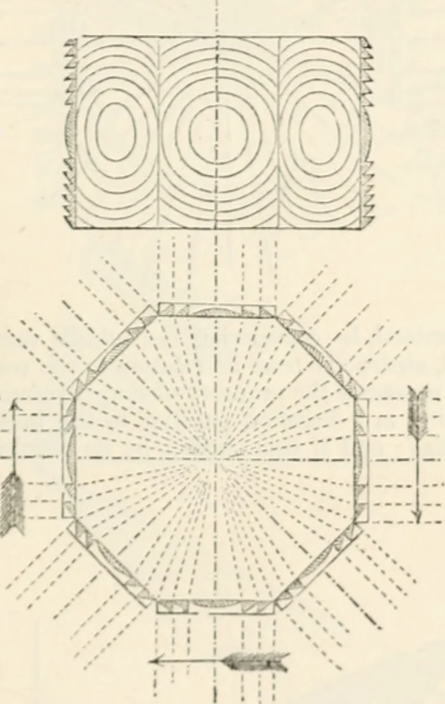 An illustration from Appleton's dictionary of machines, mechanics, engine-work, and engineering, 1869, leaf 618