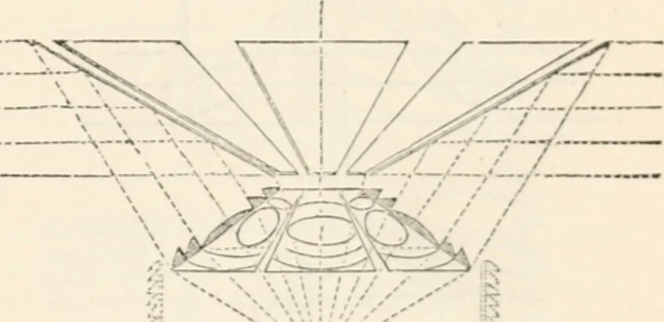An illustration from Appleton's dictionary of machines, mechanics, engine-work, and engineering, 1869, leaf 618