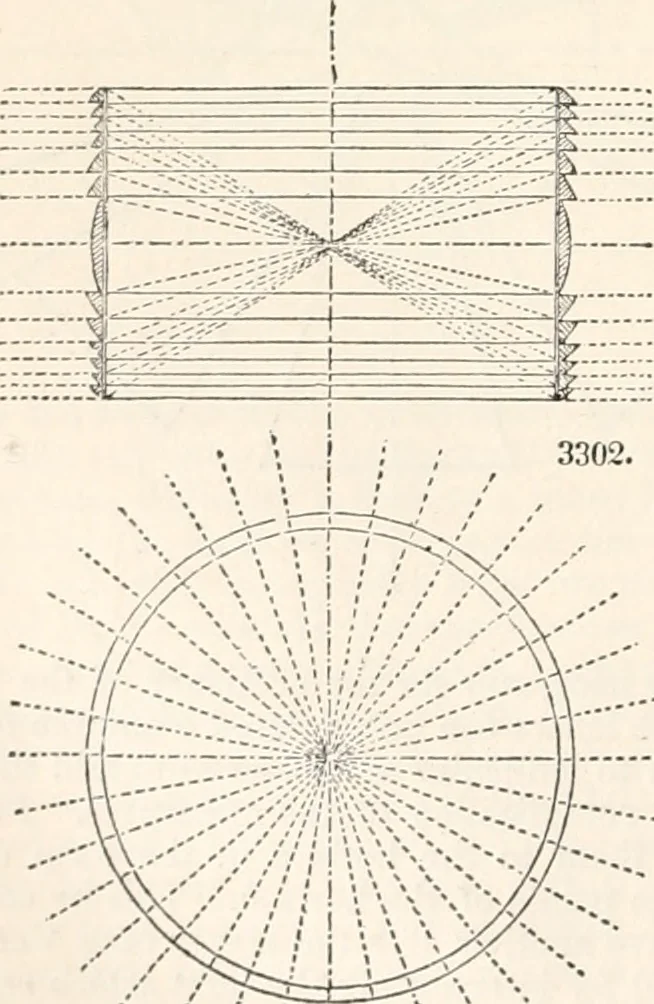 An illustration from Appleton's dictionary of machines, mechanics, engine-work, and engineering, 1869, leaf 619