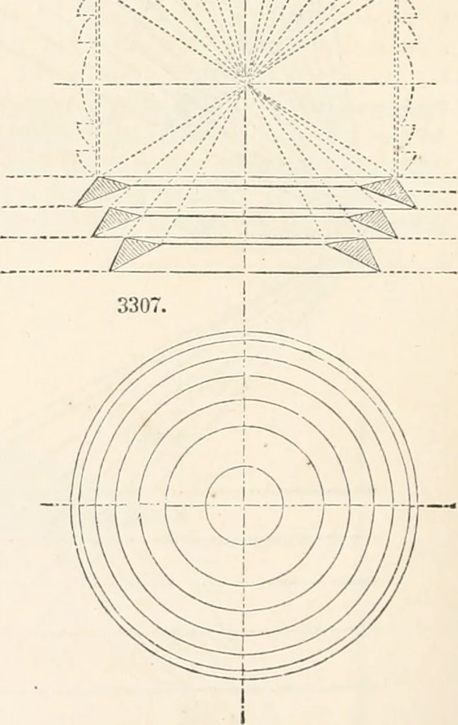 An illustration from Appleton's dictionary of machines, mechanics, engine-work, and engineering, 1869, leaf 621