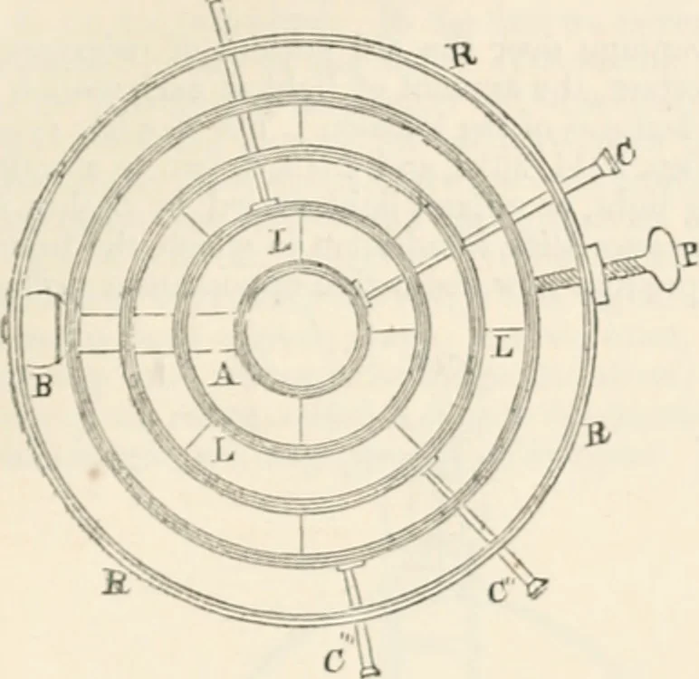 An illustration from Appleton's dictionary of machines, mechanics, engine-work, and engineering, 1869, leaf 622