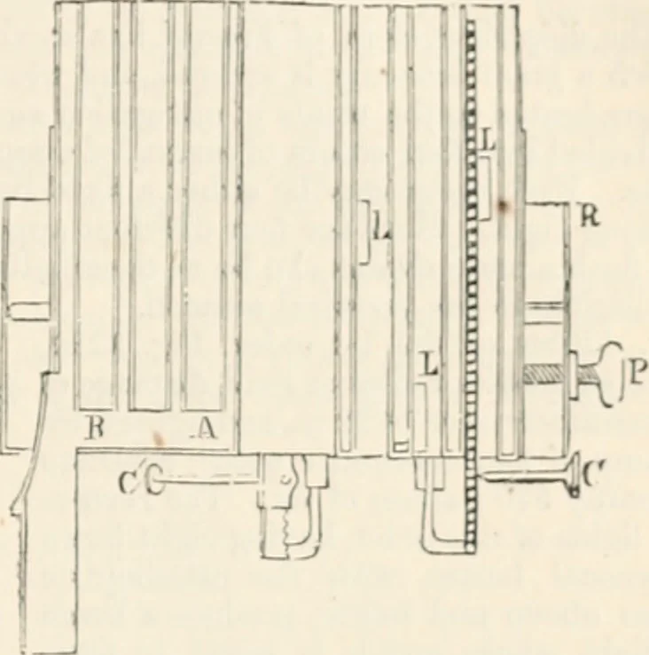 An illustration from Appleton's dictionary of machines, mechanics, engine-work, and engineering, 1869, leaf 622