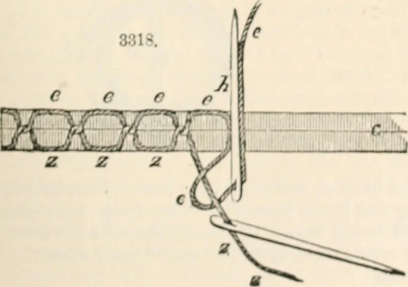 An illustration from Appleton's dictionary of machines, mechanics, engine-work, and engineering, 1869, leaf 630
