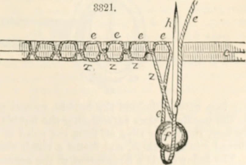 An illustration from Appleton's dictionary of machines, mechanics, engine-work, and engineering, 1869, leaf 630
