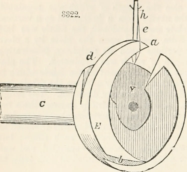An illustration from Appleton's dictionary of machines, mechanics, engine-work, and engineering, 1869, leaf 631