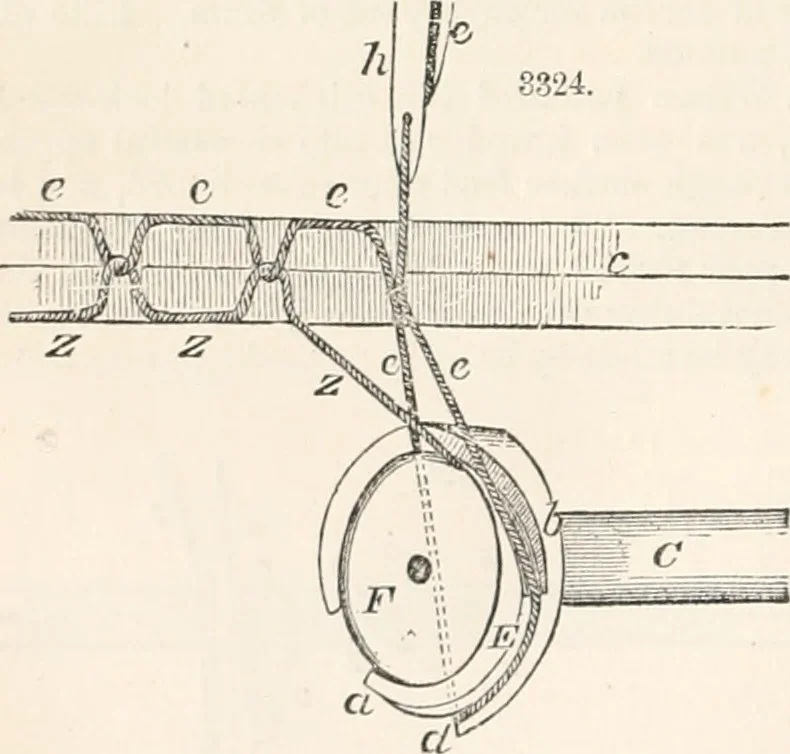 An illustration from Appleton's dictionary of machines, mechanics, engine-work, and engineering, 1869, leaf 631