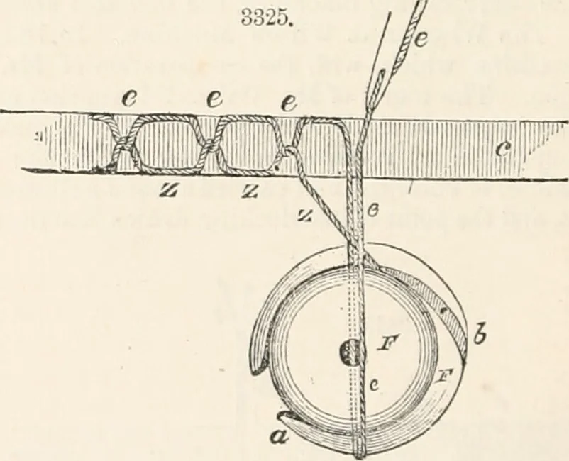 An illustration from Appleton's dictionary of machines, mechanics, engine-work, and engineering, 1869, leaf 631