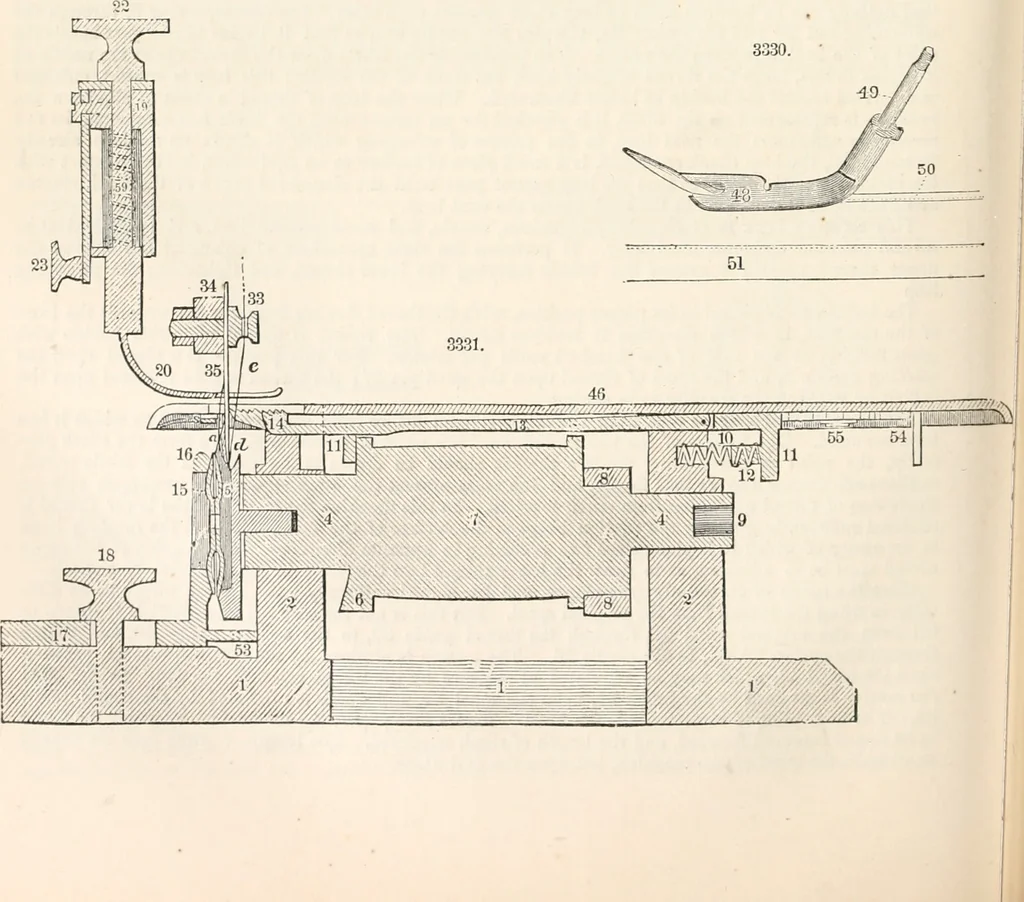An illustration from Appleton's dictionary of machines, mechanics, engine-work, and engineering, 1869, leaf 633