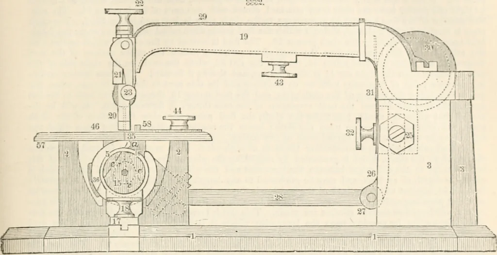 An illustration from Appleton's dictionary of machines, mechanics, engine-work, and engineering, 1869, leaf 634