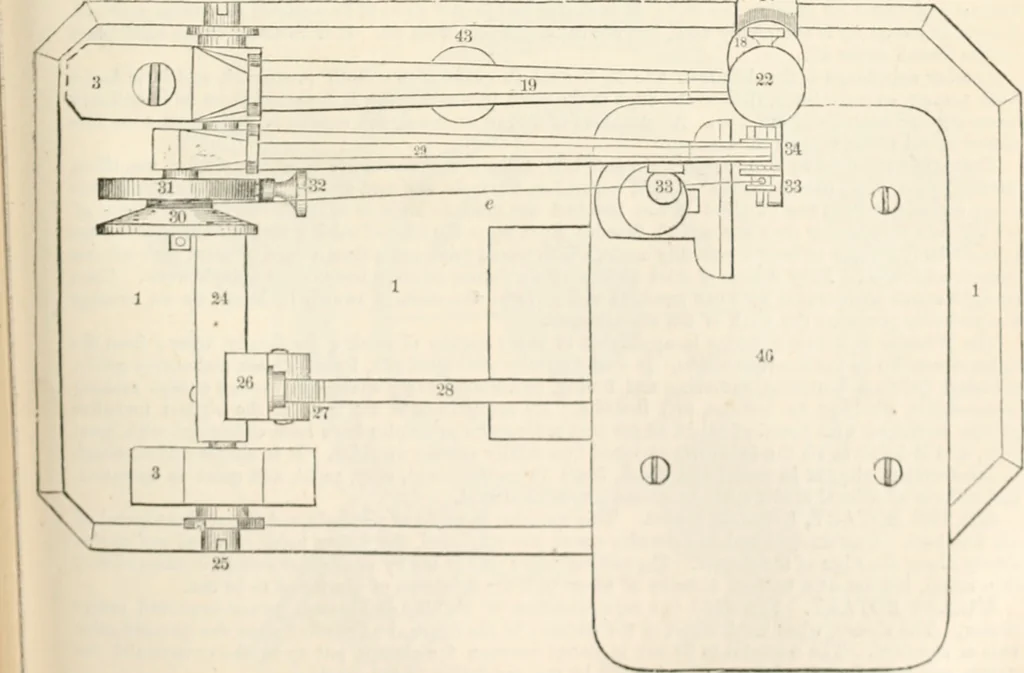 An illustration from Appleton's dictionary of machines, mechanics, engine-work, and engineering, 1869, leaf 634