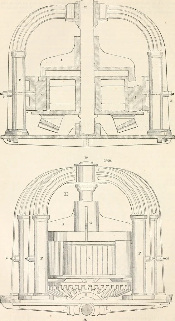 An illustration from Appleton's dictionary of machines, mechanics, engine-work, and engineering, 1869, leaf 637