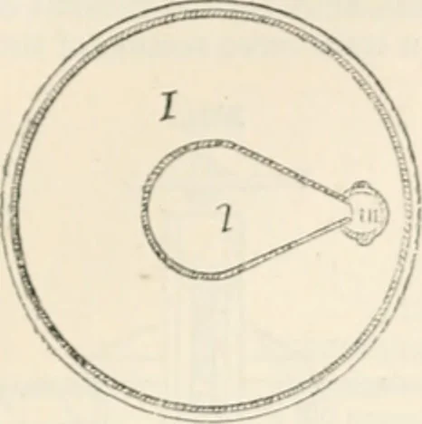 An illustration from Appleton's dictionary of machines, mechanics, engine-work, and engineering, 1869, leaf 640
