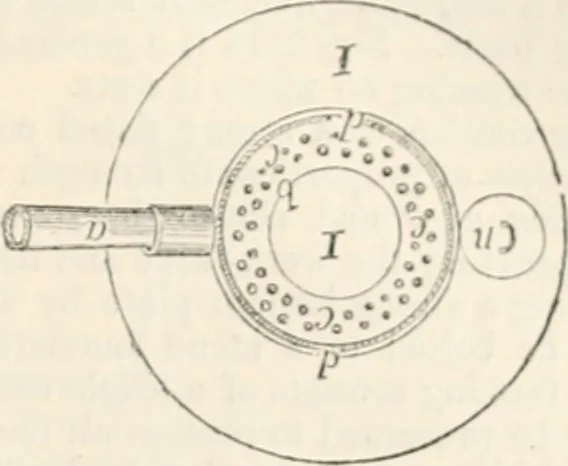 An illustration from Appleton's dictionary of machines, mechanics, engine-work, and engineering, 1869, leaf 640