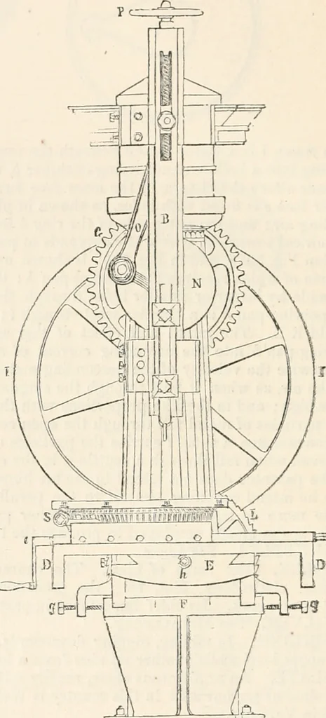 An illustration from Appleton's dictionary of machines, mechanics, engine-work, and engineering, 1869, leaf 641