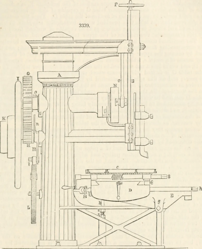 An illustration from Appleton's dictionary of machines, mechanics, engine-work, and engineering, 1869, leaf 642