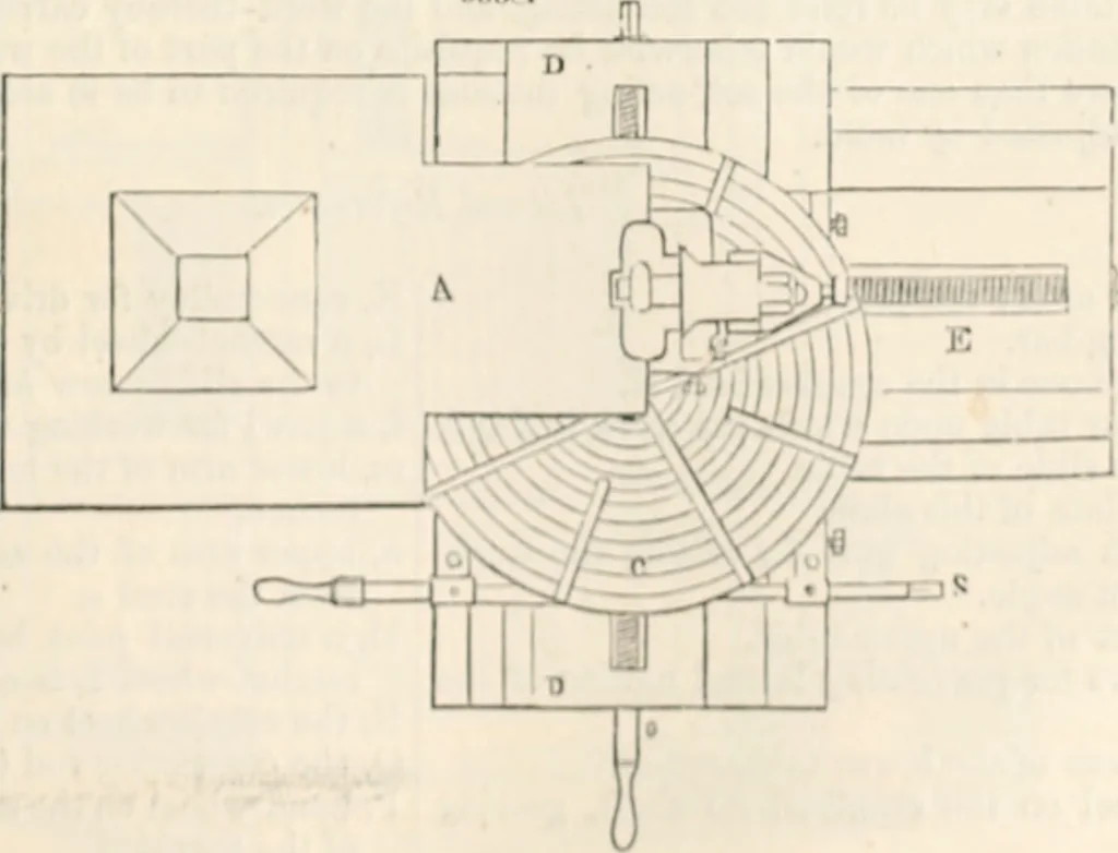 An illustration from Appleton's dictionary of machines, mechanics, engine-work, and engineering, 1869, leaf 642