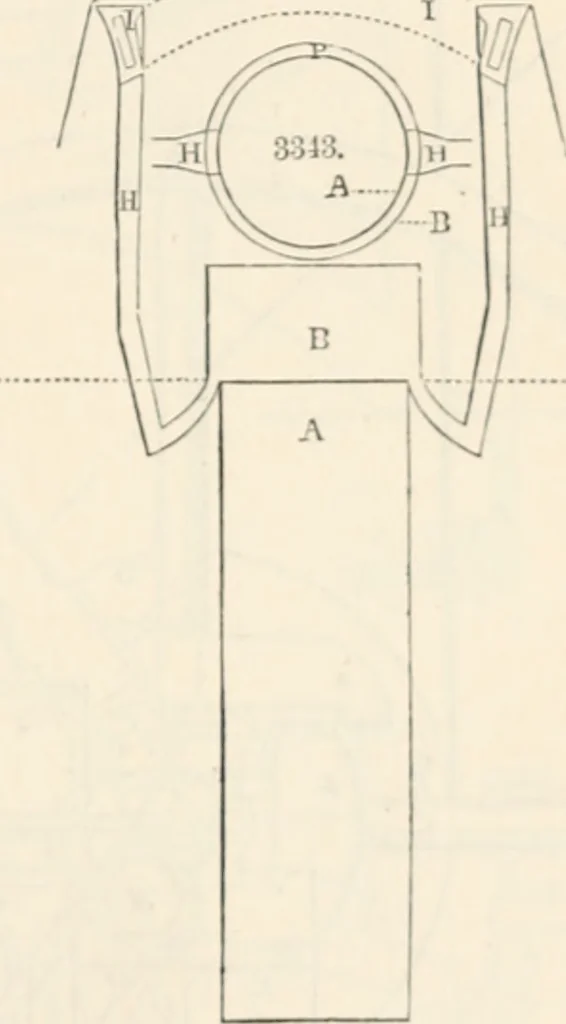 An illustration from Appleton's dictionary of machines, mechanics, engine-work, and engineering, 1869, leaf 654