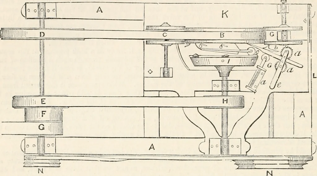 An illustration from Appleton's dictionary of machines, mechanics, engine-work, and engineering, 1869, leaf 663