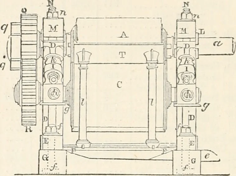 An illustration from Appleton's dictionary of machines, mechanics, engine-work, and engineering, 1869, leaf 685
