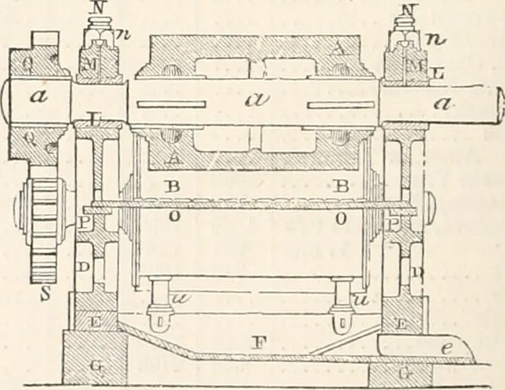 An illustration from Appleton's dictionary of machines, mechanics, engine-work, and engineering, 1869, leaf 685