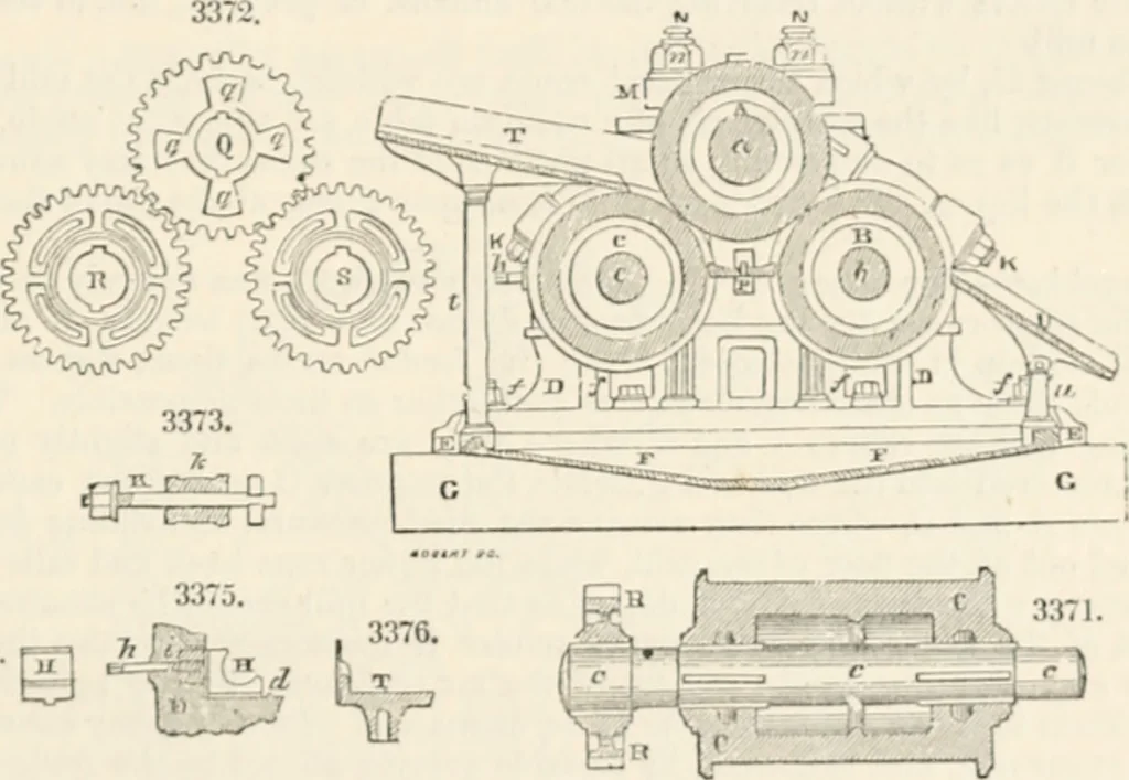 An illustration from Appleton's dictionary of machines, mechanics, engine-work, and engineering, 1869, leaf 686