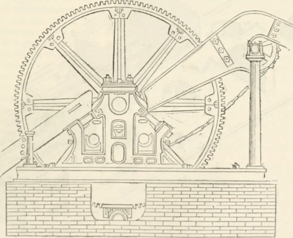 An illustration from Appleton's dictionary of machines, mechanics, engine-work, and engineering, 1869, leaf 688
