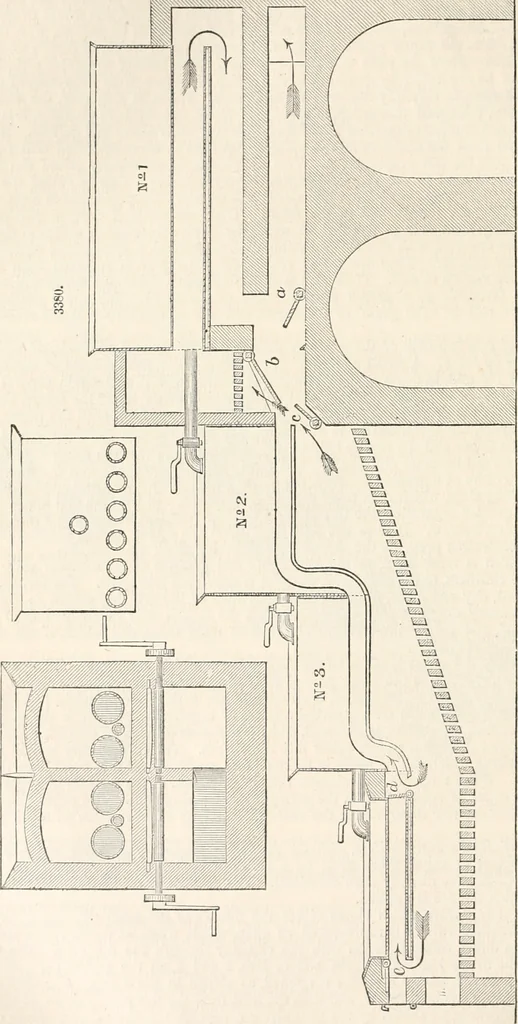 An illustration from Appleton's dictionary of machines, mechanics, engine-work, and engineering, 1869, leaf 691