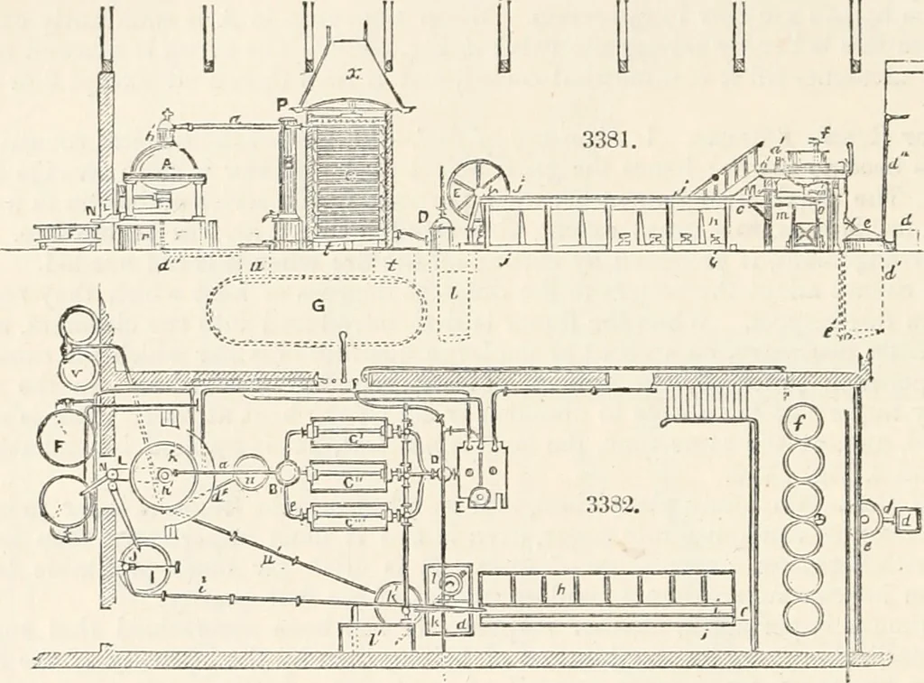 An illustration from Appleton's dictionary of machines, mechanics, engine-work, and engineering, 1869, leaf 693