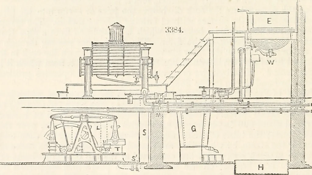 An illustration from Appleton's dictionary of machines, mechanics, engine-work, and engineering, 1869, leaf 695