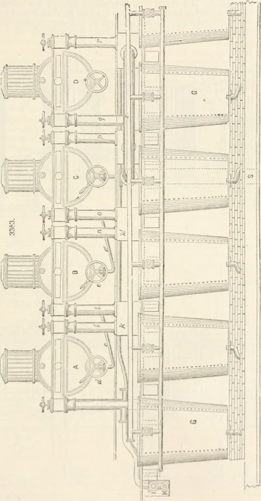 An illustration from Appleton's dictionary of machines, mechanics, engine-work, and engineering, 1869, leaf 696