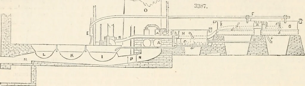 An illustration from Appleton's dictionary of machines, mechanics, engine-work, and engineering, 1869, leaf 699