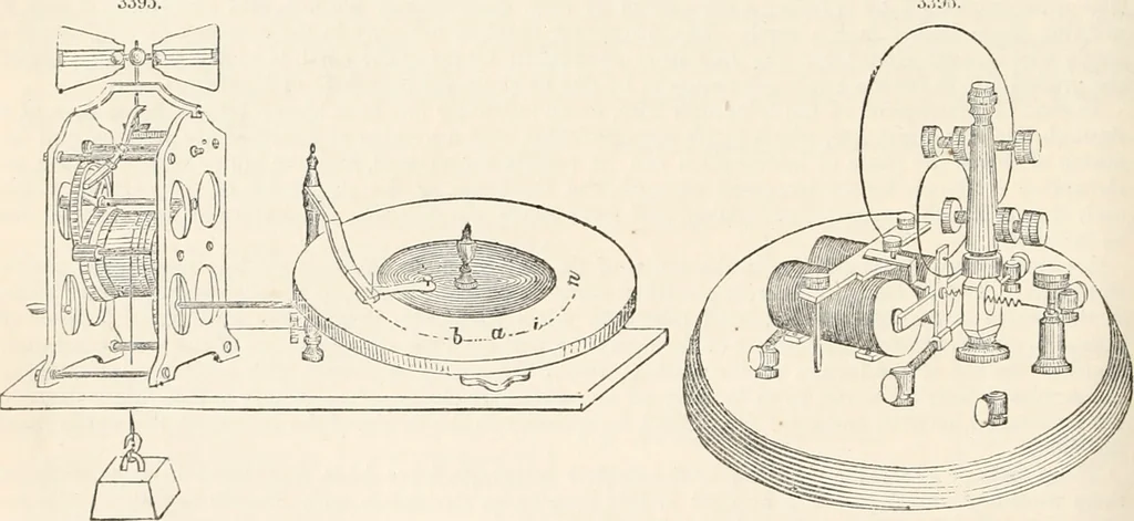 An illustration from Appleton's dictionary of machines, mechanics, engine-work, and engineering, 1869, leaf 707