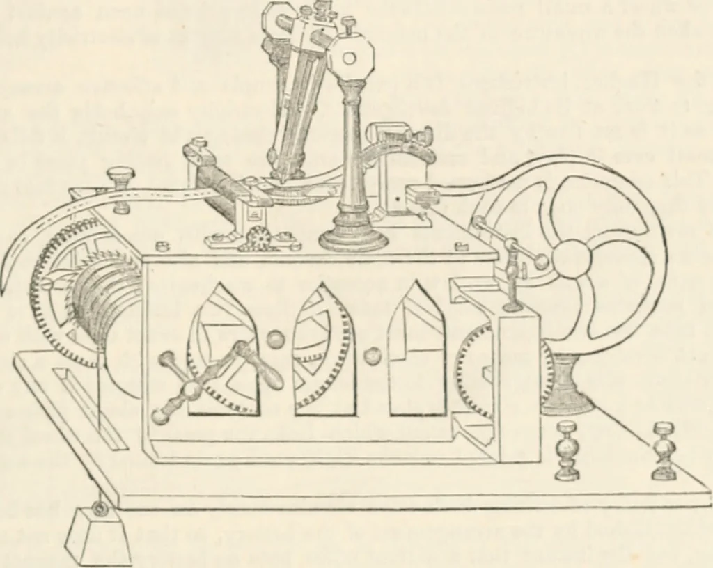 An illustration from Appleton's dictionary of machines, mechanics, engine-work, and engineering, 1869, leaf 710