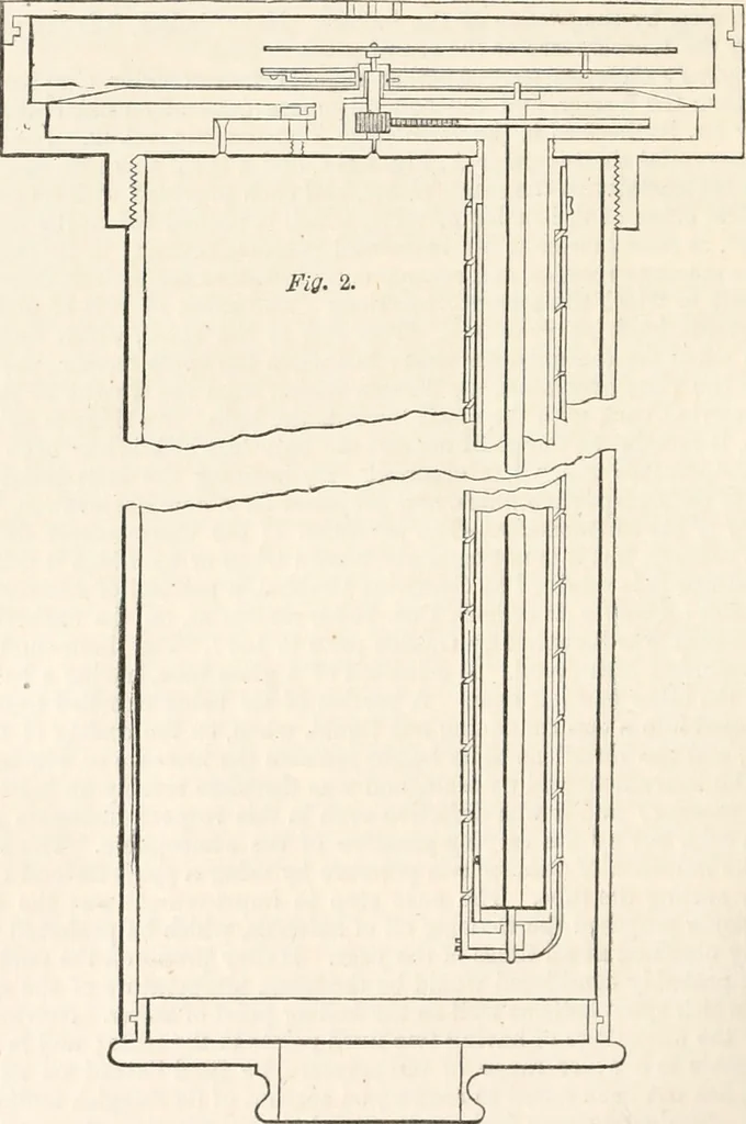 An illustration from Appleton's dictionary of machines, mechanics, engine-work, and engineering, 1869, leaf 729